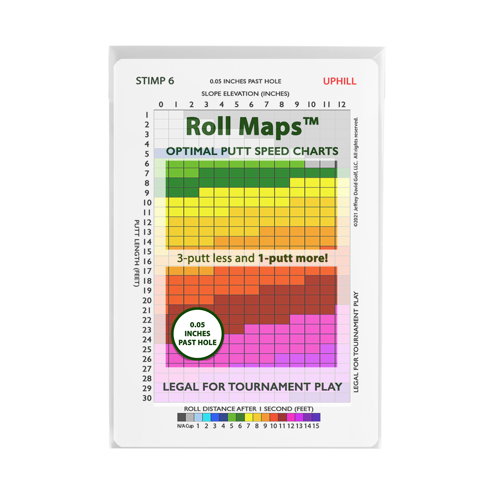 Roll Maps™ – Slopegraide
