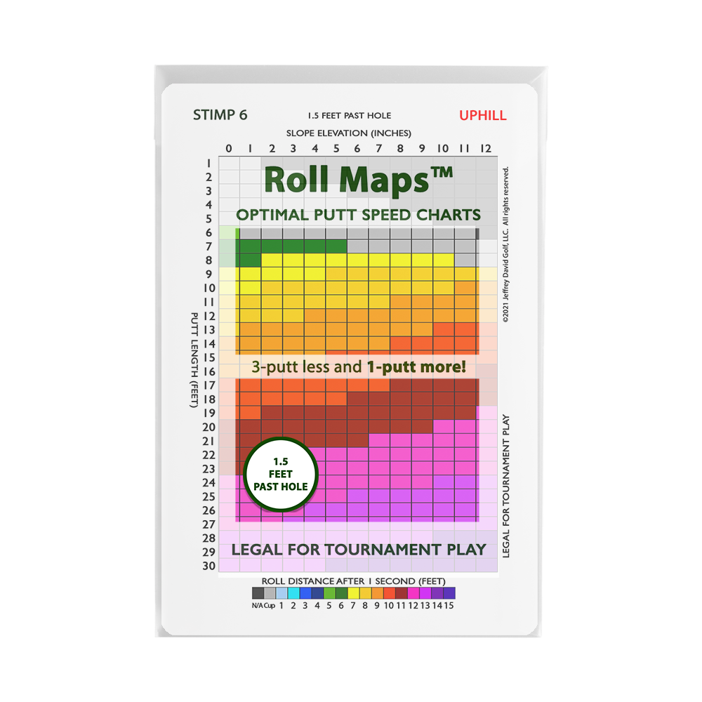 Roll Maps™ – Slopegraide